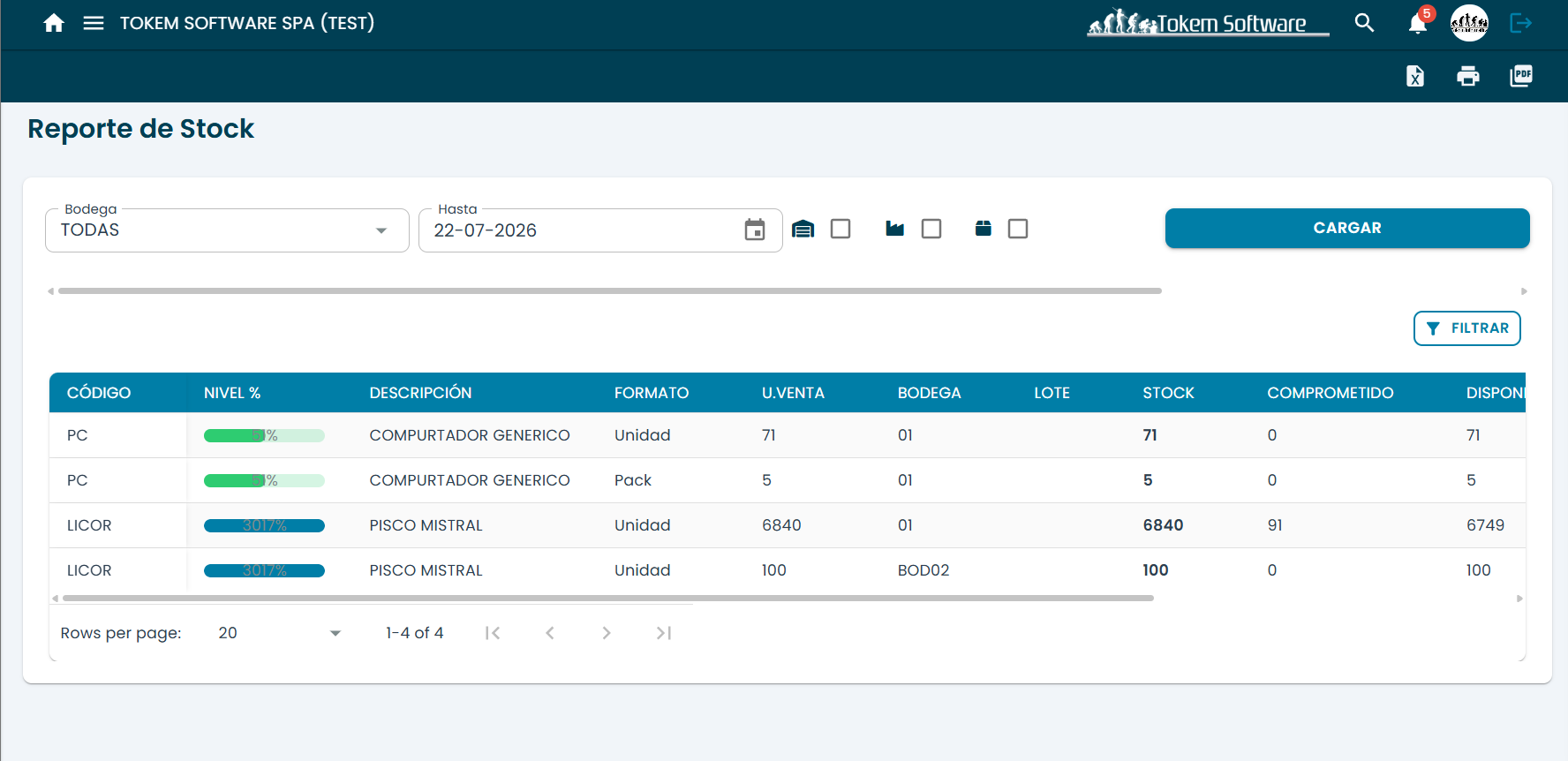 Reporte de stock con nivel, comprometido y disponible por bodega